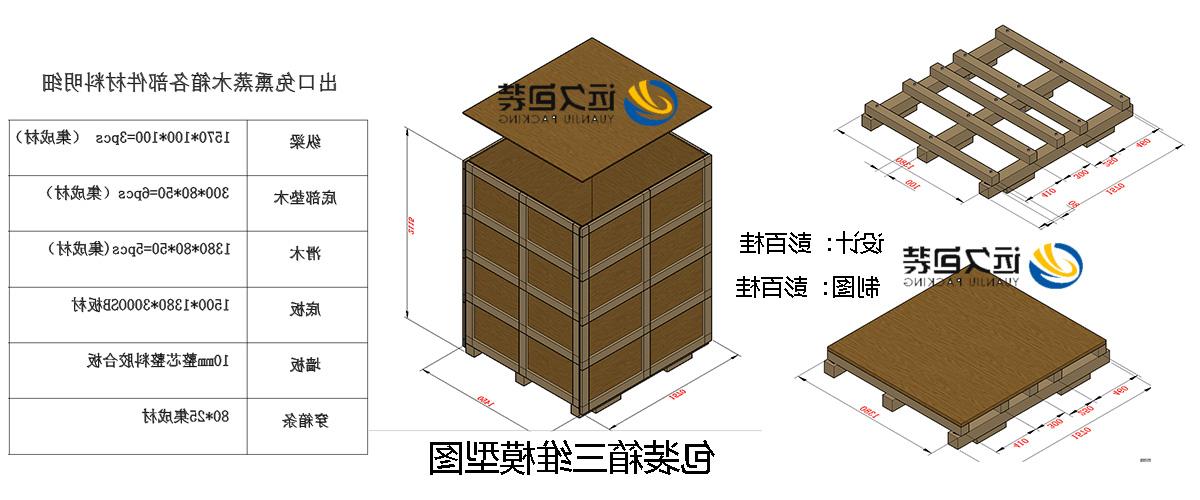 <a href='http://05uh.mianfeifuyin.com'>买球平台</a>的设计需要考虑流通环境和经济性